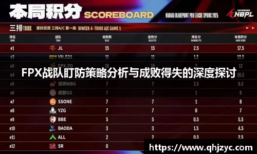 FPX战队盯防策略分析与成败得失的深度探讨