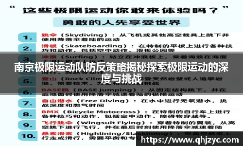 南京极限运动队防反策略揭秘探索极限运动的深度与挑战