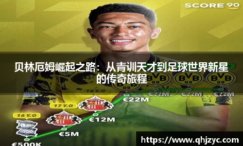 贝林厄姆崛起之路：从青训天才到足球世界新星的传奇旅程